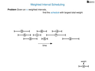 Weighted Interval Scheduling
6
Problem Given an n weighted intervals,
ﬁnd the schedule with largest total weight
2
1
3 5 2
4
7
time
5
4
weight
 