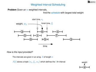 Weighted Interval Scheduling
6
Problem Given an n weighted intervals,
ﬁnd the schedule with largest total weight
2
1
3 5 2
4
7
time
5
start time, si
ﬁnish time, fiweight, wi
4
weight
How is the input provided?
The intervals are given in an array A of length n
A[i] stores a triple (si, fi, wi) which deﬁnes the i-th interval
 