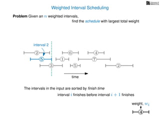 Weighted Interval Scheduling
Problem Given an n weighted intervals,
ﬁnd the schedule with largest total weight
4
weight, wi
2
1
3 5 2
4
75
6
5
interval 2
The intervals in the input are sorted by ﬁnish time
interval i ﬁnishes before interval i + 1 ﬁnishes
time
 