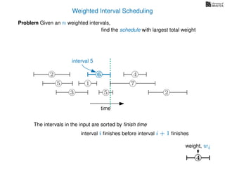 Weighted Interval Scheduling
Problem Given an n weighted intervals,
ﬁnd the schedule with largest total weight
4
weight, wi
2
1
3 5 2
4
75
66
interval 5
The intervals in the input are sorted by ﬁnish time
interval i ﬁnishes before interval i + 1 ﬁnishes
time
 