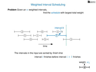 Weighted Interval Scheduling
Problem Given an n weighted intervals,
ﬁnd the schedule with largest total weight
4
weight, wi
2
1
3 5 2
4
75
6
7
interval 8
The intervals in the input are sorted by ﬁnish time
interval i ﬁnishes before interval i + 1 ﬁnishes
time
 