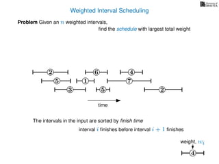 Weighted Interval Scheduling
6
Problem Given an n weighted intervals,
ﬁnd the schedule with largest total weight
2
1
3 5 2
4
75
4
weight, wi
The intervals in the input are sorted by ﬁnish time
interval i ﬁnishes before interval i + 1 ﬁnishes
time
 