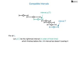 Compatible Intervals
Let p(i) be the rightmost interval (in order of ﬁnish time)
which ﬁnishes before the i-th interval but doesn’t overlap it
interval p(7)
interval 7
For all i,
 