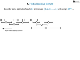 1. Find a recursive formula
Consider some optimal schedule O for intervals {1, 2, 3 . . . , n} with weight OPT. . .
more intervals not shown
 