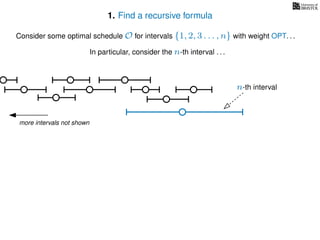1. Find a recursive formula
Consider some optimal schedule O for intervals {1, 2, 3 . . . , n} with weight OPT. . .
In particular, consider the n-th interval . . .
more intervals not shown
n-th interval
 