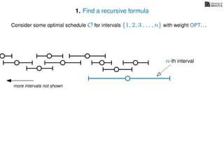 1. Find a recursive formula
Consider some optimal schedule O for intervals {1, 2, 3 . . . , n} with weight OPT. . .
more intervals not shown
n-th interval
 