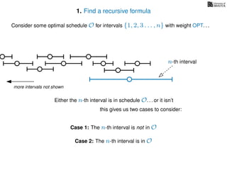 1. Find a recursive formula
Consider some optimal schedule O for intervals {1, 2, 3 . . . , n} with weight OPT. . .
Either the n-th interval is in schedule O. . . or it isn’t
this gives us two cases to consider:
more intervals not shown
n-th interval
Case 2: The n-th interval is in O
Case 1: The n-th interval is not in O
 