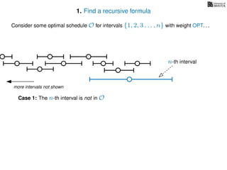 1. Find a recursive formula
Consider some optimal schedule O for intervals {1, 2, 3 . . . , n} with weight OPT. . .
more intervals not shown
n-th interval
Case 1: The n-th interval is not in O
 