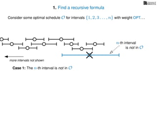 1. Find a recursive formula
Consider some optimal schedule O for intervals {1, 2, 3 . . . , n} with weight OPT. . .
more intervals not shown
n-th interval
Case 1: The n-th interval is not in O
is not in O
 