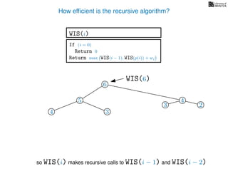 How efﬁcient is the recursive algorithm?
If (i = 0)
Return 0
Return max WIS(i − 1), WIS(p(i)) + wi
WIS(i)
so WIS(i) makes recursive calls to WIS(i − 1) and WIS(i − 2)
6
WIS(6)
5 4
3 23
334
 
