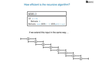 How efﬁcient is the recursive algorithm?
1
1
1
1
1
1
If (i = 0)
Return 0
Return max WIS(i − 1), WIS(p(i)) + wi
WIS(i)
if we extend this input in the same way. . .
1
1
 