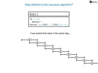 How efﬁcient is the recursive algorithm?
1
1
1
1
1
1
If (i = 0)
Return 0
Return max WIS(i − 1), WIS(p(i)) + wi
WIS(i)
if we extend this input in the same way. . .
1
1
1
 