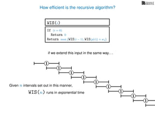 How efﬁcient is the recursive algorithm?
1
1
1
1
1
1
If (i = 0)
Return 0
Return max WIS(i − 1), WIS(p(i)) + wi
WIS(i)
if we extend this input in the same way. . .
1
1
1
Given n intervals set out in this manner,
WIS(n) runs in exponential time
 