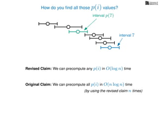 How do you ﬁnd all those p(i) values?
Revised Claim: We can precompute any p(i) in O(log n) time
interval p(7)
interval 7
Original Claim: We can precompute all p(i) in O(n log n) time
(by using the revised claim n times)
 