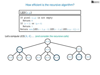 How efﬁcient is the recursive algorithm?
If pixel (x, y) is not empty
Return 0
If (x = 1) or (y = 1)
Return 1
Return min LES(x − 1, y − 1), LES(x − 1, y), LES(x, y − 1) + 1
LES(x, y)
Let’s compute LES(4, 4). . .
(4, 4)
(and consider the recursive calls)
(4, 3)(3, 4)
(2, 2) (2, 3) (3, 2) (2, 3) (2, 4)
(3, 3)
(3, 3) (3, 3) (4, 2)(3, 3)(3, 2)(3, 3)
(3, 3)
 