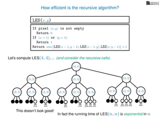 How efﬁcient is the recursive algorithm?
If pixel (x, y) is not empty
Return 0
If (x = 1) or (y = 1)
Return 1
Return min LES(x − 1, y − 1), LES(x − 1, y), LES(x, y − 1) + 1
LES(x, y)
Let’s compute LES(4, 4). . .
(4, 4)
(and consider the recursive calls)
(4, 3)(3, 4)
(2, 2) (2, 3) (3, 2) (2, 3) (2, 4) (4, 2)(3, 3)(3, 2)(3, 3)
(3, 3)
This doesn’t look good!
In fact the running time of LES(n, n) is exponential in n
 