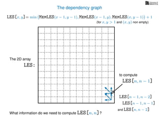 The dependency graph
LES[x, y]= min MemLES(x − 1, y − 1), MemLES(x − 1, y), MemLES(x, y − 1) + 1
What information do we need to compute LES[n, n]?
The 2D array
LES:
LES[n, n − 1]
to compute
LES[n − 1, n − 1]
and LES[n, n − 2]
LES[n − 1, n − 2]
(for x, y > 1 and (x, y) non empty)
 