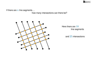 If there are n line segments. . .
how many intersections can there be?
Here there are 10
line segments
and 25 intersections
 