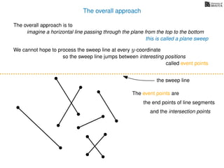 The overall approach
The overall approach is to
imagine a horizontal line passing through the plane from the top to the bottom
this is called a plane sweep
We cannot hope to process the sweep line at every y-coordinate
so the sweep line jumps between interesting positions
called event points
the sweep line
The event points are
the end points of line segments
and the intersection points
 