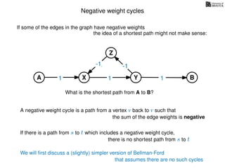 Negative weight cycles
If some of the edges in the graph have negative weights
the idea of a shortest path might not make sense:
If there is a path from s to t which includes a negative weight cycle,
A X
Z
Y B
What is the shortest path from A to B?
(-1)
1 1 1
A negative weight cycle is a path from a vertex v back to v such that
the sum of the edge weights is negative
there is no shortest path from s to t
We will ﬁrst discuss a (slightly) simpler version of Bellman-Ford
that assumes there are no such cycles
A X
Z
Y B
-1 -1
1 1 1
 