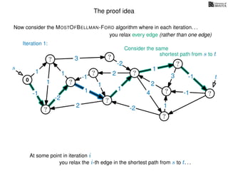 The proof idea
Now consider the MOSTOFBELLMAN-FORD algorithm where in each iteration. . .
s
0
?
?
?
?
?
?
?
?
?
?
?
3
1
1
1
4
-2
2
2
-2
-1
1
1
-1
1
3 -1
-1
2
1
-2
1
you relax every edge (rather than one edge)
At some point in iteration i
t
Iteration 1:
Consider the same
you relax the i-th edge in the shortest path from s to t. . .
shortest path from s to t
 