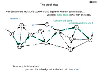 The proof idea
Now consider the MOSTOFBELLMAN-FORD algorithm where in each iteration. . .
s
0
?
?
?
?
?
?
?
?
?
?
?
3
1
1
1
4
-2
2
2
-2
-1
1
1
-1
1
3 -1
-1
2
1
-2
1
you relax every edge (rather than one edge)
At some point in iteration i
t
Iteration 1:
-1
Consider the same
you relax the i-th edge in the shortest path from s to t. . .
shortest path from s to t
 