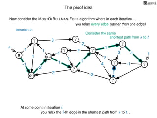 The proof idea
Now consider the MOSTOFBELLMAN-FORD algorithm where in each iteration. . .
s
0
?
?
?
?
?
?
?
?
?
?
?
3
1
1
1
4
-2
2
2
-2
-1
1
1
-1
1
3 -1
-1
2
1
-2
1
you relax every edge (rather than one edge)
At some point in iteration i
t
-1
Iteration 2:
Consider the same
you relax the i-th edge in the shortest path from s to t. . .
shortest path from s to t
-3
 