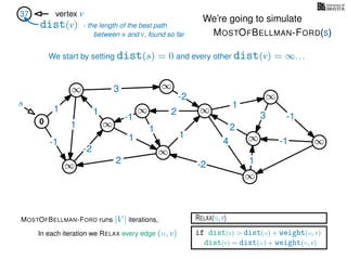 RELAX(u,v)
if dist(v) > dist(u) + weight(u, v)
dist(v) = dist(u) + weight(u, v)
In each iteration we RELAX every edge (u, v)
MOSTOFBELLMAN-FORD runs |V | iterations,
dist(v)
37 vertex v
s
0
∞
∞
∞
∞
∞
∞
∞
∞
∞
∞
∞
3
1
1
1
4
-2
2
2
-2
-1
1
1
-1
1
3 -1
-1
2
1
-2
1
We’re going to simulate
MOSTOFBELLMAN-FORD(s)
We start by setting dist(s) = 0 and every other dist(v) = ∞. . .
- the length of the best path
between s and v, found so far
 