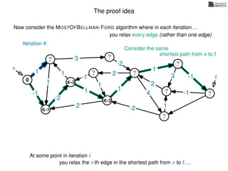 The proof idea
Now consider the MOSTOFBELLMAN-FORD algorithm where in each iteration. . .
s
0
?
?
?
?
?
?
?
?
?
?
?
3
1
1
1
4
-2
2
2
-2
-1
1
1
-1
1
3 -1
-1
2
1
-2
1
you relax every edge (rather than one edge)
At some point in iteration i
t
-1
Iteration 4:
Consider the same
you relax the i-th edge in the shortest path from s to t. . .
shortest path from s to t
-3
-2
 