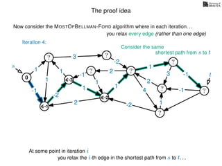 The proof idea
Now consider the MOSTOFBELLMAN-FORD algorithm where in each iteration. . .
s
0
?
?
?
?
?
?
?
?
?
?
?
3
1
1
1
4
-2
2
2
-2
-1
1
1
-1
1
3 -1
-1
2
1
-2
1
you relax every edge (rather than one edge)
At some point in iteration i
t
-1
Iteration 4:
Consider the same
you relax the i-th edge in the shortest path from s to t. . .
shortest path from s to t
-3
-2
 