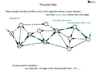The proof idea
Now consider the MOSTOFBELLMAN-FORD algorithm where in each iteration. . .
s
0
?
?
?
?
?
?
?
?
?
?
?
3
1
1
1
4
-2
2
2
-2
-1
1
1
-1
1
3 -1
-1
2
1
-2
1
you relax every edge (rather than one edge)
At some point in iteration i
t
-1
Iteration 4:
Consider the same
you relax the i-th edge in the shortest path from s to t. . .
shortest path from s to t
-3
-2
-1
 