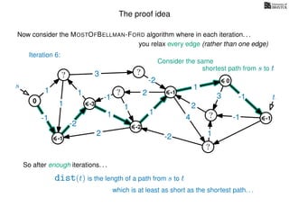 The proof idea
Now consider the MOSTOFBELLMAN-FORD algorithm where in each iteration. . .
s
0
?
?
?
?
?
?
?
?
?
?
?
3
1
1
1
4
-2
2
2
-2
-1
1
1
-1
1
3 -1
-1
2
1
-2
1
you relax every edge (rather than one edge)
So after enough iterations. . .
dist(t) is the length of a path from s to t
t
-1
Iteration 6:
Consider the same
shortest path from s to t
-3
-2
-1
0
-1
which is at least as short as the shortest path. . .
 