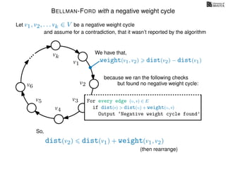 BELLMAN-FORD with a negative weight cycle
Let v1, v2, . . . vk ∈ V be a negative weight cycle
and assume for a contradiction, that it wasn’t reported by the algorithm
v1
v2
v3
v4
v5
v6
vk
For every edge (u, v) ∈ E
if dist(v) > dist(u) + weight(u, v)
Output ‘Negative weight cycle found’
weight(v1, v2) dist(v2) − dist(v1)
So,
We have that,
dist(v2) dist(v1) + weight(v1, v2)
(then rearrange)
because we ran the following checks
but found no negative weight cycle:
 