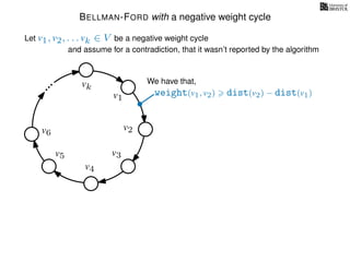 BELLMAN-FORD with a negative weight cycle
Let v1, v2, . . . vk ∈ V be a negative weight cycle
and assume for a contradiction, that it wasn’t reported by the algorithm
v1
v2
v3
v4
v5
v6
vk
weight(v1, v2) dist(v2) − dist(v1)
We have that,
 
