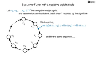 BELLMAN-FORD with a negative weight cycle
Let v1, v2, . . . vk ∈ V be a negative weight cycle
and assume for a contradiction, that it wasn’t reported by the algorithm
v1
v2
v3
v4
v5
v6
vk
weight(v1, v2) dist(v2) − dist(v1)
We have that,
and by the same argument. . .
 