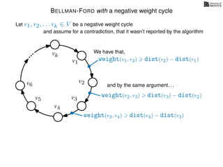 BELLMAN-FORD with a negative weight cycle
Let v1, v2, . . . vk ∈ V be a negative weight cycle
and assume for a contradiction, that it wasn’t reported by the algorithm
v1
v2
v3
v4
v5
v6
vk
weight(v1, v2) dist(v2) − dist(v1)
weight(v2, v3) dist(v3) − dist(v2)
weight(v3, v4) dist(v4) − dist(v3)
We have that,
and by the same argument. . .
 