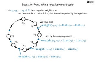 BELLMAN-FORD with a negative weight cycle
Let v1, v2, . . . vk ∈ V be a negative weight cycle
and assume for a contradiction, that it wasn’t reported by the algorithm
v1
v2
v3
v4
v5
v6
vk
weight(v1, v2) dist(v2) − dist(v1)
weight(v2, v3) dist(v3) − dist(v2)
weight(v3, v4) dist(v4) − dist(v3)
We have that,
and by the same argument. . .
weight(v4, v5) dist(v5) − dist(v4)
 