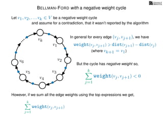 BELLMAN-FORD with a negative weight cycle
Let v1, v2, . . . vk ∈ V be a negative weight cycle
and assume for a contradiction, that it wasn’t reported by the algorithm
v1
v2
v3
v4
v5
v6
vk
weight(vj, vj+1) dist(vj+1) − dist(vj)
In general for every edge (vj, vj+1), we have
(where vk+1 = v1)
However, if we sum all the edge weights using the top expressions we get,
But the cycle has negative weight so,
k
j=1
weight(vj, vj+1) < 0
k
j=1
weight(vj, vj+1)
 