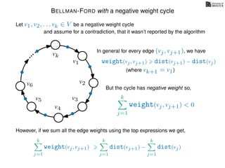BELLMAN-FORD with a negative weight cycle
Let v1, v2, . . . vk ∈ V be a negative weight cycle
and assume for a contradiction, that it wasn’t reported by the algorithm
v1
v2
v3
v4
v5
v6
vk
weight(vj, vj+1) dist(vj+1) − dist(vj)
In general for every edge (vj, vj+1), we have
(where vk+1 = v1)
However, if we sum all the edge weights using the top expressions we get,
But the cycle has negative weight so,
k
j=1
weight(vj, vj+1) < 0
k
j=1
dist(vj+1) −
k
j=1
dist(vj)
k
j=1
weight(vj, vj+1)
 
