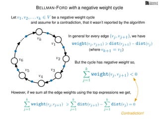 BELLMAN-FORD with a negative weight cycle
Let v1, v2, . . . vk ∈ V be a negative weight cycle
and assume for a contradiction, that it wasn’t reported by the algorithm
v1
v2
v3
v4
v5
v6
vk
weight(vj, vj+1) dist(vj+1) − dist(vj)
In general for every edge (vj, vj+1), we have
(where vk+1 = v1)
However, if we sum all the edge weights using the top expressions we get,
But the cycle has negative weight so,
k
j=1
weight(vj, vj+1) < 0
k
j=1
dist(vj+1) −
k
j=1
dist(vj)
k
j=1
weight(vj, vj+1) = 0
Contradiction!
 