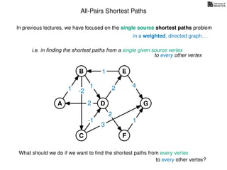 All-Pairs Shortest Paths
in a weighted, directed graph. . .
In previous lectures, we have focused on the single source shortest paths problem
i.e. in ﬁnding the shortest paths from a single given source vertex
to every other vertex
What should we do if we want to ﬁnd the shortest paths from every vertex
to every other vertex?
-21
2
1
1 2 4
3
1
2
-1
A
B E
D
C F
G
 