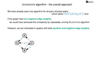 JOHNSON’s algorithm - the overall approach
We have already seen one algorithm for all-pairs shortest paths
which takes O(|V ||E| log |V |) time
If the graph had non-negative edge weights,
we could have achieved this complexity by repeatedly running DIJKSTRA’s algorithm
However, we are interested in graphs with both positive and negative edge weights,
A
B
C
D
1 4
-2
-1
0
1
 