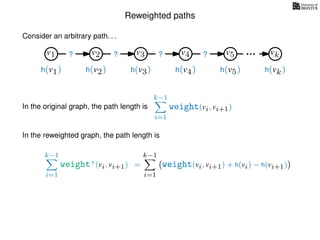 Reweighted paths
Consider an arbitrary path. . .
v1 v2 v3 v4 v5 vk
h(v1) h(v2) h(v3) h(v4) h(v5) h(vk)
? ? ? ?
In the original graph, the path length is
k−1
i=1
weight(vi, vi+1)
In the reweighted graph, the path length is
k−1
i=1
weight’(vi, vi+1) =
k−1
i=1
weight(vi, vi+1) + h(vi) − h(vi+1)
 