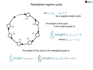 Reweighted negative cycles
Let v1, v2, . . . vk ∈ V
v1
v2
v3v4
v5
v6
vk
(where vk+1 = v1)
The weight of this cycle
k
i=1
weight(vi, vi+1) < 0
in the original graph is,
k
i=1
weight’(vi, vi+1)
The weight of this cycle in the reweighted graph is
=
k
i=1
weight(vi, vi+1) +h(v1)−h(v1)
be a negative weight cycle
 