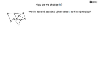 How do we choose h?
We ﬁrst add one additional vertex called s to the original graph
 