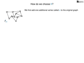 How do we choose h?
We ﬁrst add one additional vertex called s to the original graph
s
 