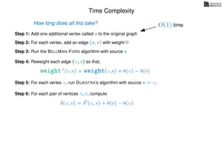 Time Complexity
Step 1: Add one additional vertex called s to the original graph
Step 2: For each vertex, add an edge (s, v) with weight 0
Step 3: Run the BELLMAN-FORD algorithm with source s
Step 4: Reweight each edge (u, v) so that,
weight’(u,v) = weight(u,v) + h(u) − h(v)
Step 5: For each vertex u, run DIJKSTRA’s algorithm with source s = u.
Step 6: For each pair of vertices u, v, compute
δ(u, v) = δ (u, v) + h(v) − h(u)
How long does all this take? O(1) time
 