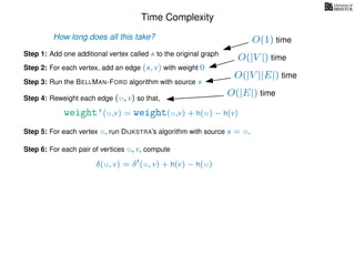 Time Complexity
Step 1: Add one additional vertex called s to the original graph
Step 2: For each vertex, add an edge (s, v) with weight 0
Step 3: Run the BELLMAN-FORD algorithm with source s
Step 4: Reweight each edge (u, v) so that,
weight’(u,v) = weight(u,v) + h(u) − h(v)
Step 5: For each vertex u, run DIJKSTRA’s algorithm with source s = u.
Step 6: For each pair of vertices u, v, compute
δ(u, v) = δ (u, v) + h(v) − h(u)
How long does all this take? O(1) time
O(|V |) time
O(|V ||E|) time
O(|E|) time
 
