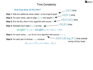 Time Complexity
Step 1: Add one additional vertex called s to the original graph
Step 2: For each vertex, add an edge (s, v) with weight 0
Step 3: Run the BELLMAN-FORD algorithm with source s
Step 4: Reweight each edge (u, v) so that,
weight’(u,v) = weight(u,v) + h(u) − h(v)
Step 5: For each vertex u, run DIJKSTRA’s algorithm with source s = u.
Step 6: For each pair of vertices u, v, compute
δ(u, v) = δ (u, v) + h(v) − h(u)
How long does all this take? O(1) time
O(|V |) time
O(|V ||E|) time
O(|E|) time
O(|V ||E| log |V |) time overall
(using a binary heap)
 