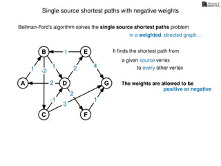 Single source shortest paths with negative weights
in a weighted, directed graph. . .
Bellman-Ford’s algorithm solves the single source shortest paths problem
It ﬁnds the shortest path from
a given source vertex
The weights are allowed to be
to every other vertex
positive or negative
-21
2
1
1 2 4
3
1
2
-1
A
B E
D
C F
G
 